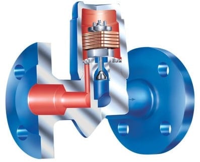 bimetallic-steam-trap Canada